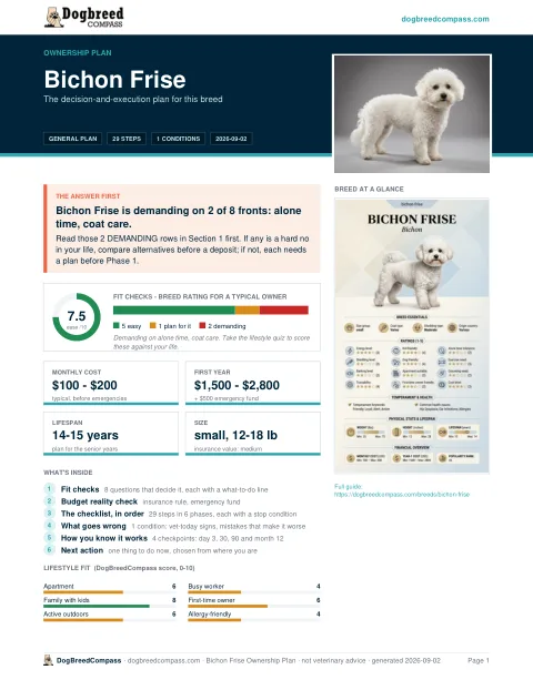 First page of the Bichon Frise ownership plan