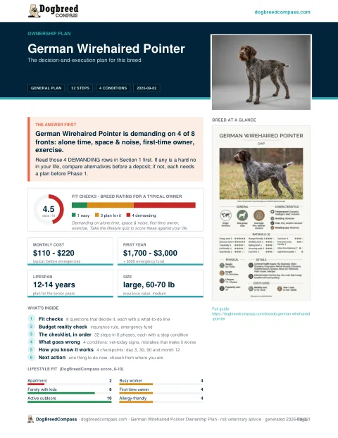 First page of the German Wirehaired Pointer ownership plan