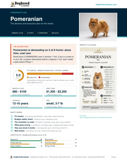 First page of the Pomeranian ownership plan
