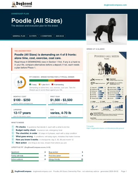 First page of the Poodle (All Sizes) ownership plan
