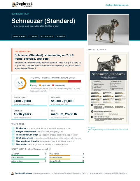 First page of the Schnauzer (Standard) ownership plan