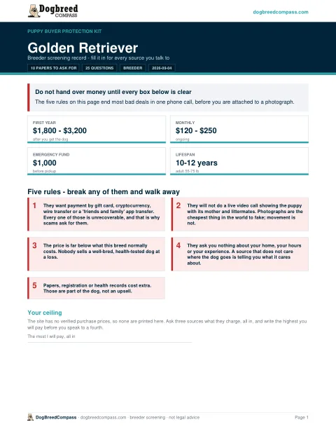 Puppy Buyer Protection Kit