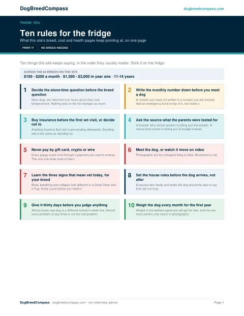 Ten rules for the fridge